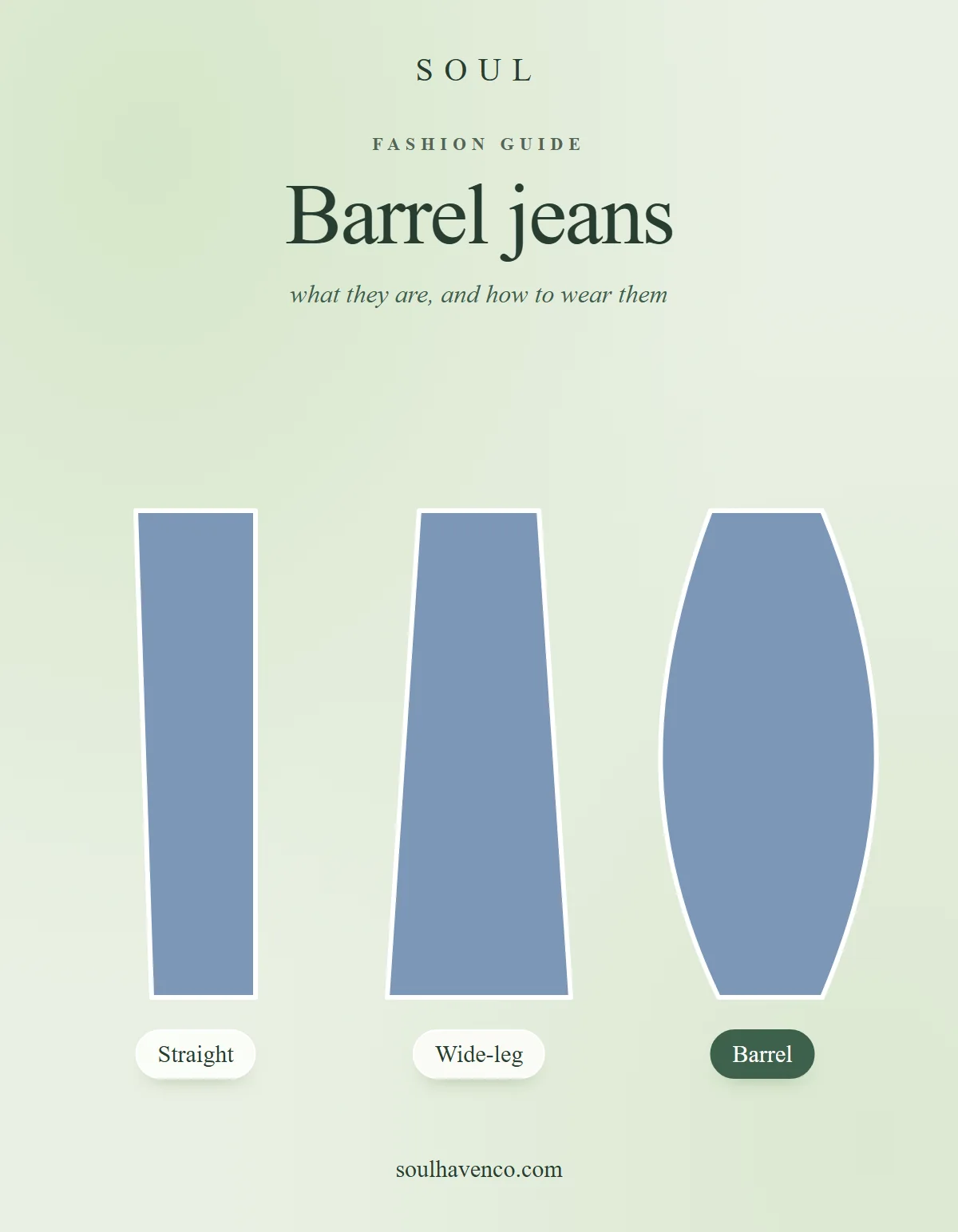 Drawn outlines of straight, wide-leg and barrel jeans side by side