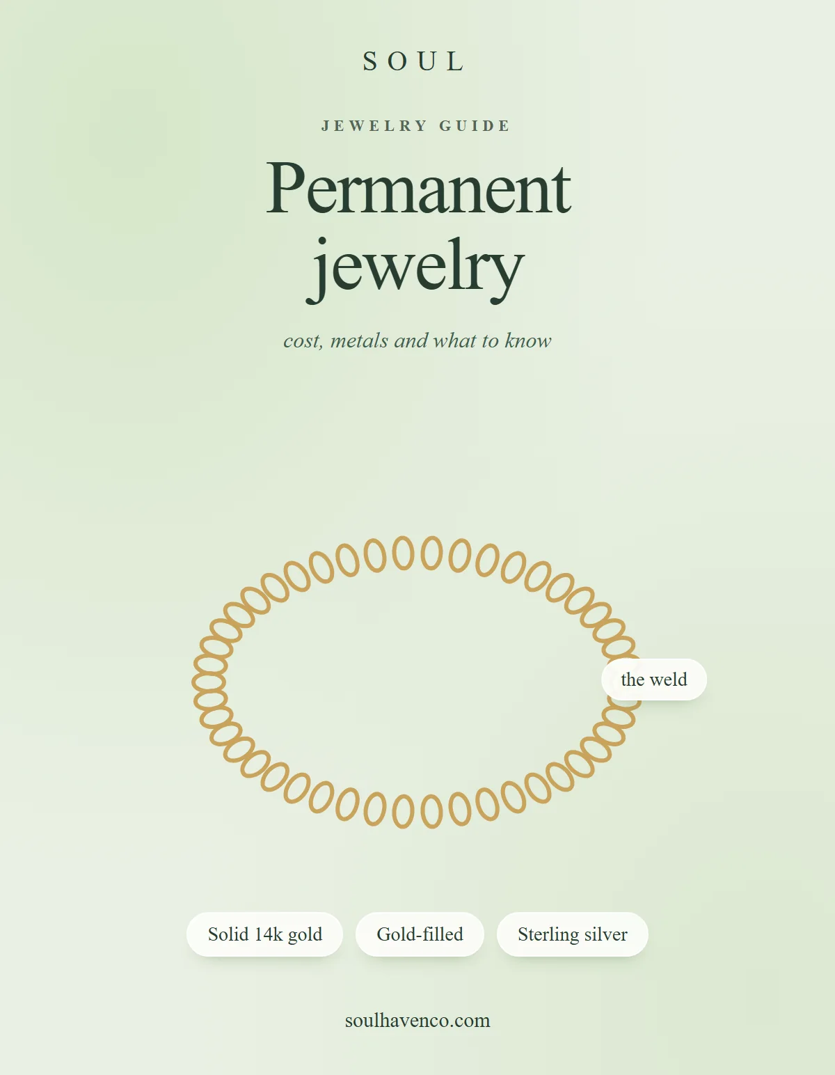 A drawn fine chain bracelet with its weld point and the three common metals